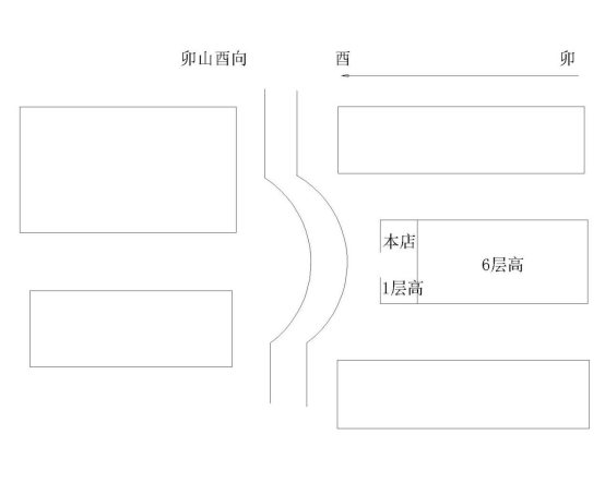 大亮易学—园区内富二代开的店，风水如何