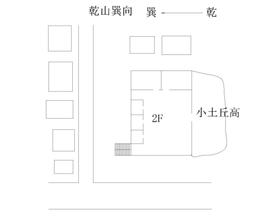 大亮易学—公司办公地址装修后就开始不顺